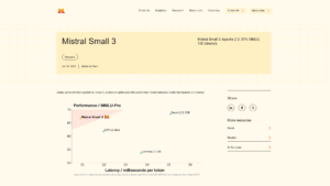 Mistral Small 3