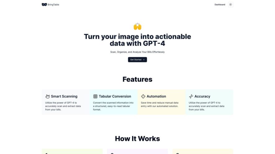 Overview Image