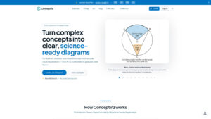 ConceptViz